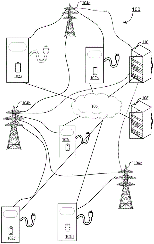 智能充电网络的制作方法