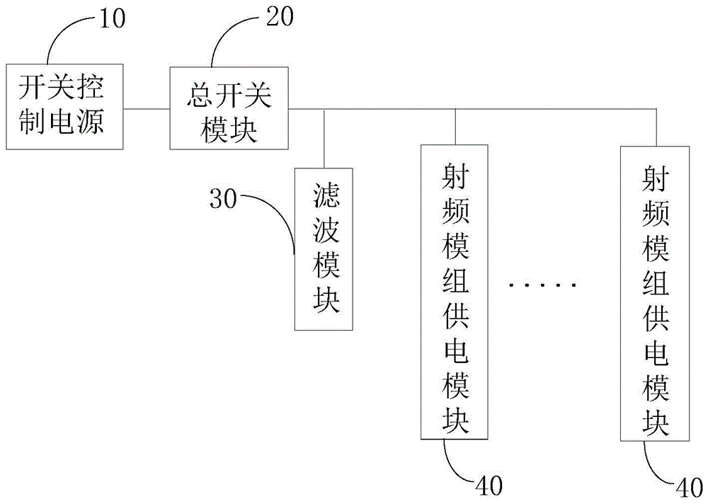 一种电源控制电路及电源控制装置的制作方法