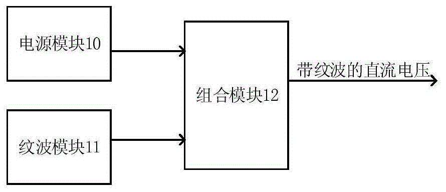 一种纹波电源装置的制作方法