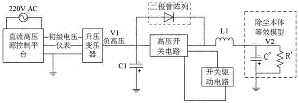 一种静电高压除尘中的脉冲电源电路的制作方法