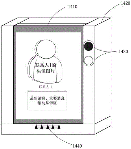 终端通信装置的制作方法