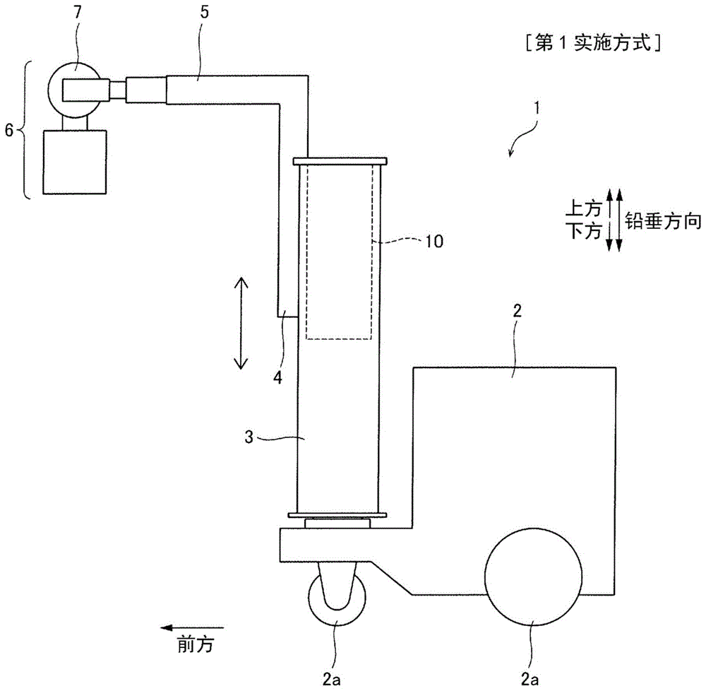 巡诊用X射线装置的制作方法