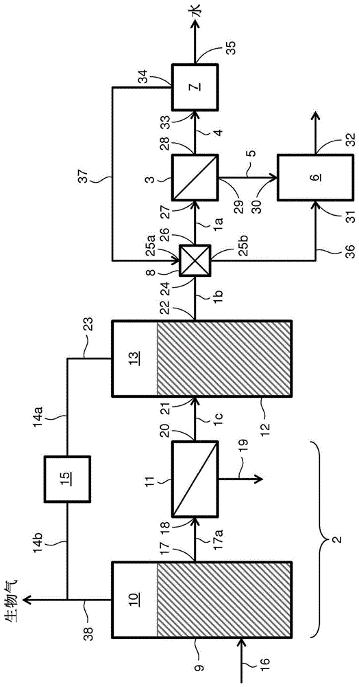 使用反渗透或纳滤处理来自ANMBR的滤液的制作方法