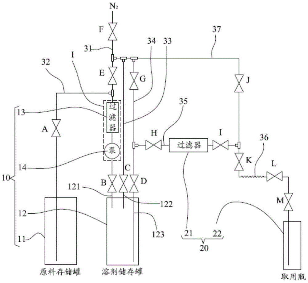 一种溶剂生产设备的制作方法