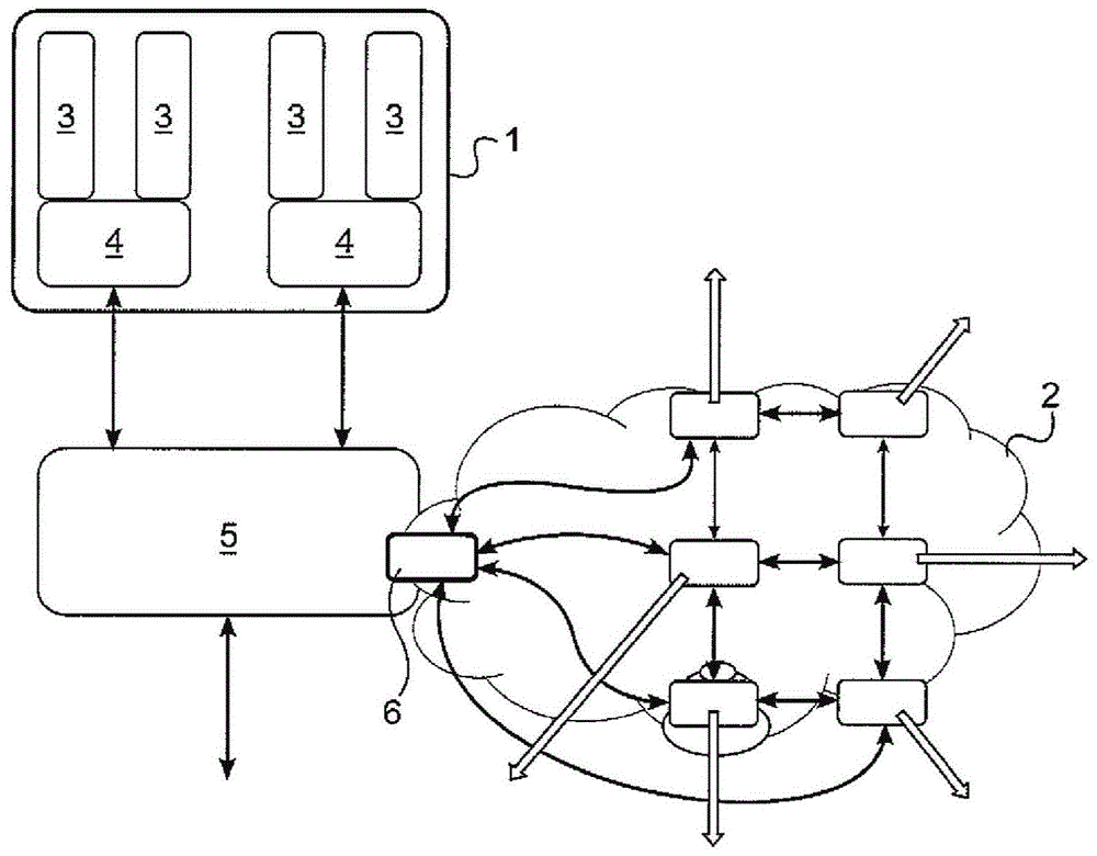 通信网络的制作方法