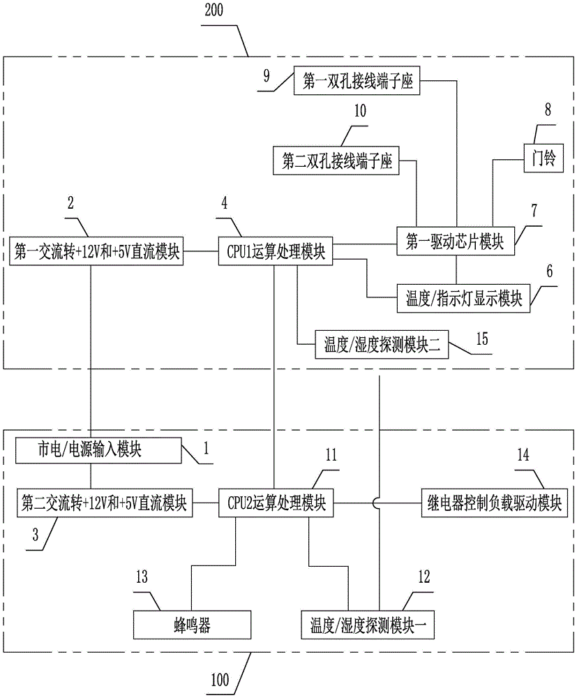 一种双电路板数字显示温控器的制作方法