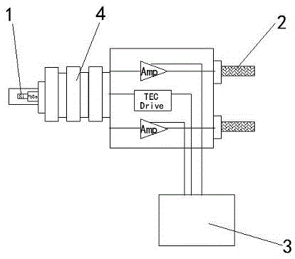 一种宽光谱光电探测器的制作方法