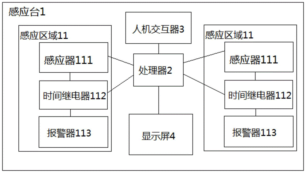 一种LED荧光粉沉降控制装置的制作方法