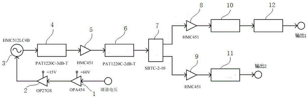 一种稳压压控振荡器电路的制作方法