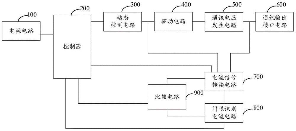 动态门限检测电路及集中器的制作方法