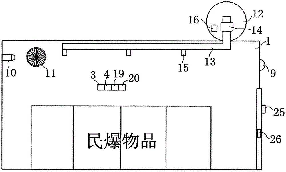 民爆仓库监控管理系统的制作方法