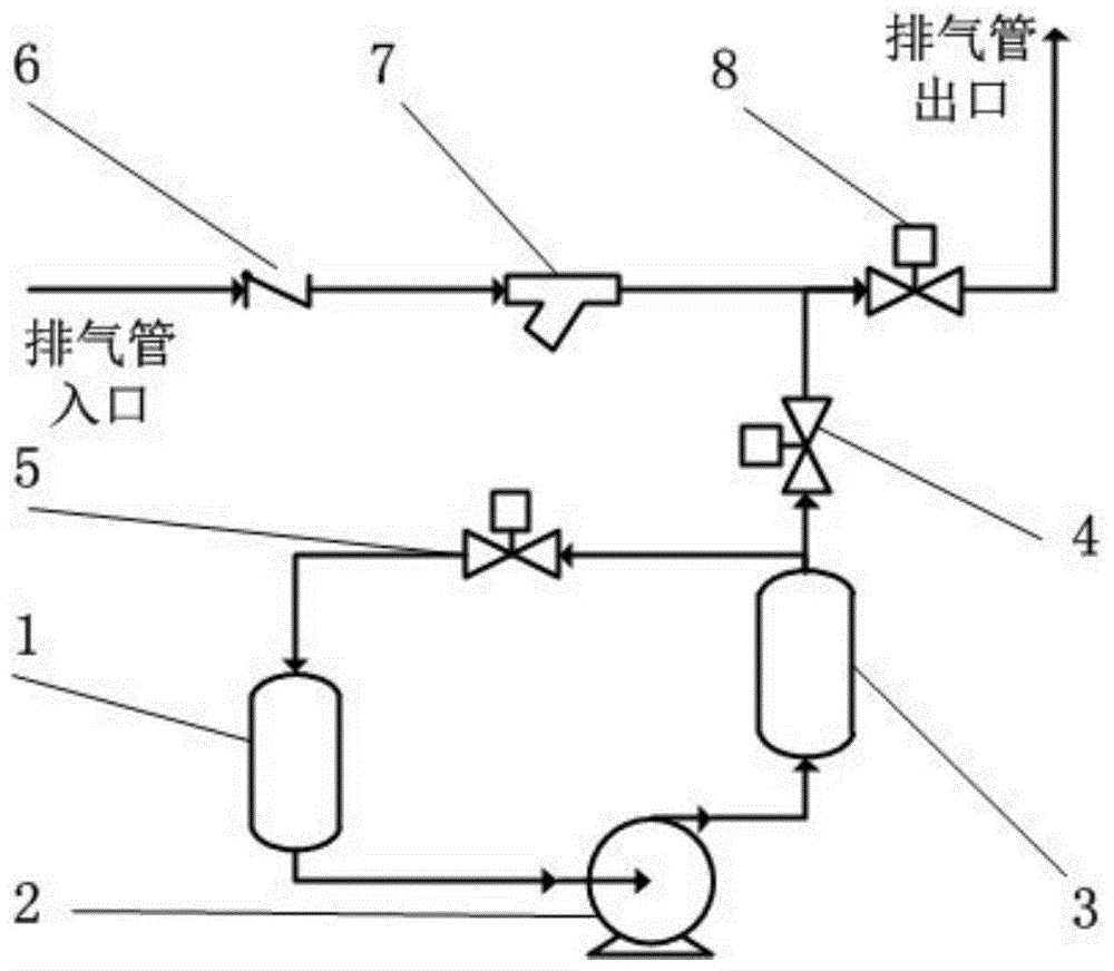 用于超临界CO2发电系统快速安全排放的防结冰系统和方法与流程