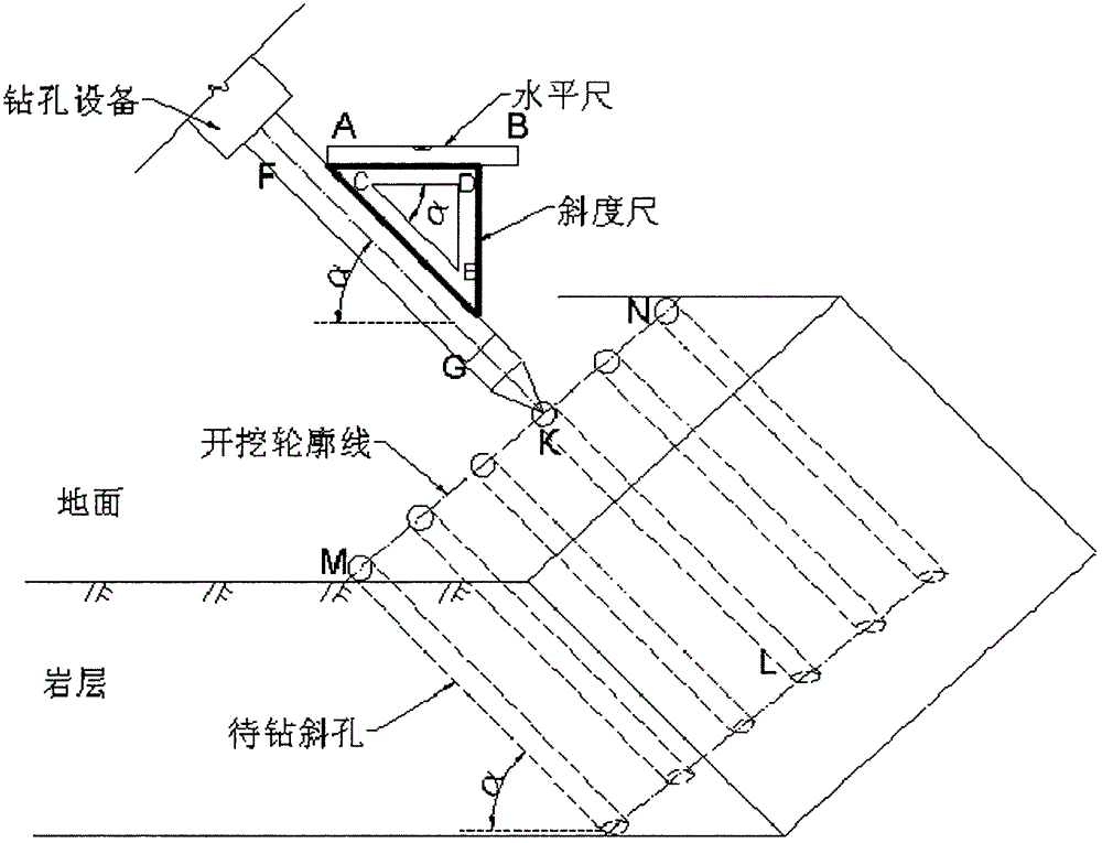 钻地下斜孔定位的直角三角形法的制作方法