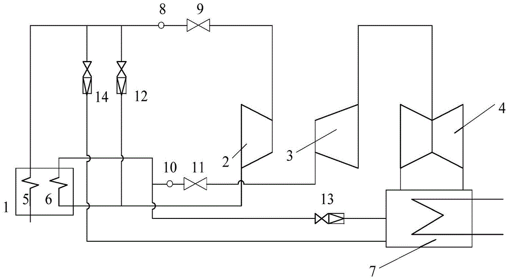 一种超临界中间再热式机组滑压运行时参与电网一次调频的控制方法及控制系统模型与流程