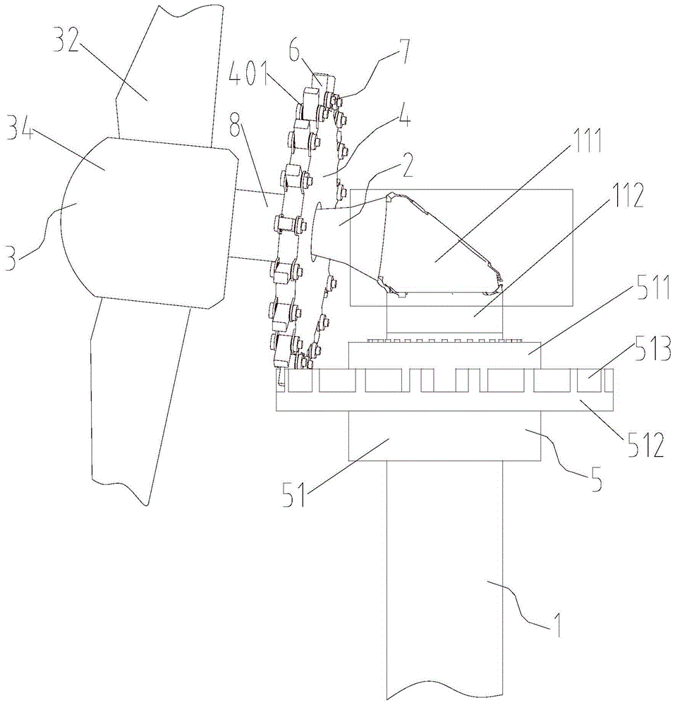 风力发电机组的制作方法