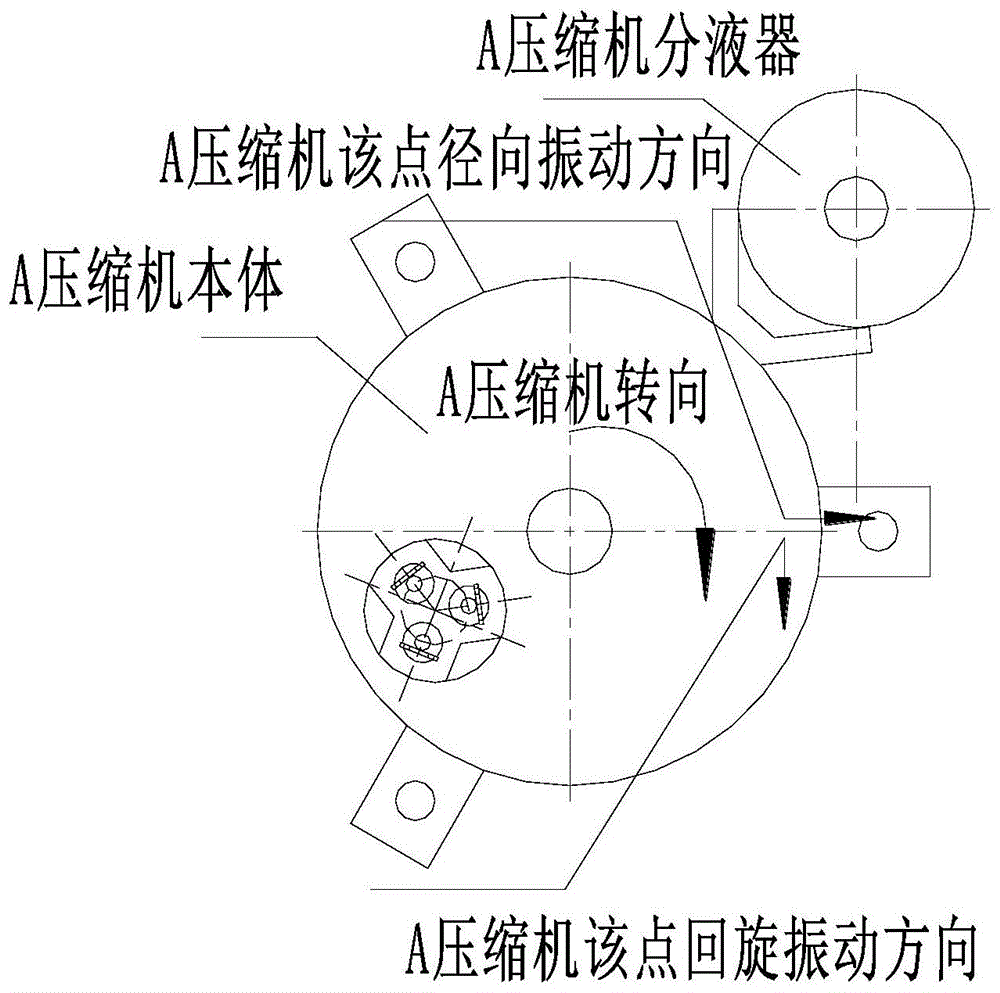 一种压缩机组件和空调器的制作方法