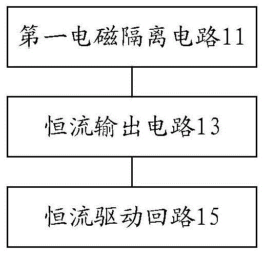 伺服电磁阀的控制器、用于伺服电磁阀的控制方法及装置与流程