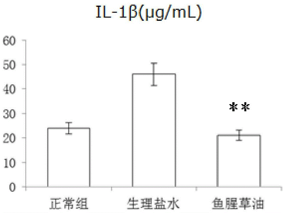 一种能抵抗空气有害物质的抗炎基质的制作方法