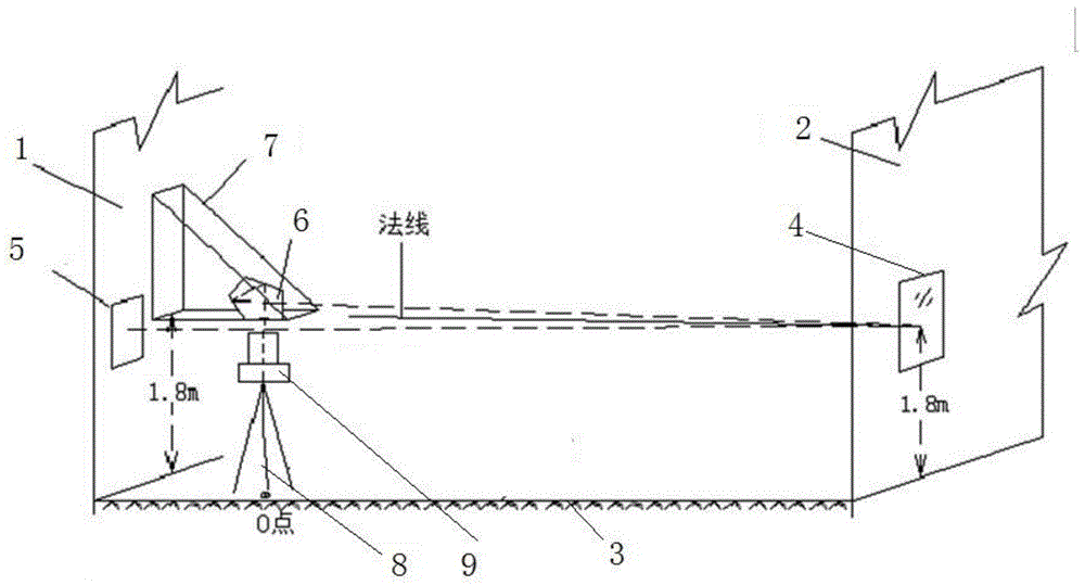 一种短距离校准激光铅垂仪的方法与流程