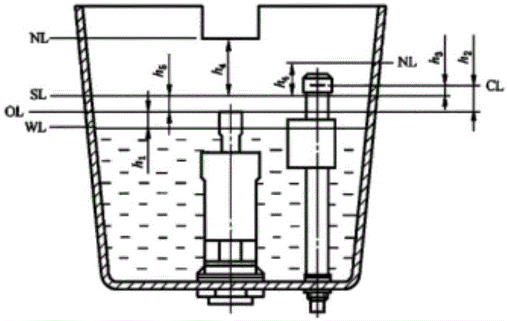 A计权声功率级测量法检测便器水箱进水噪声的方法与流程