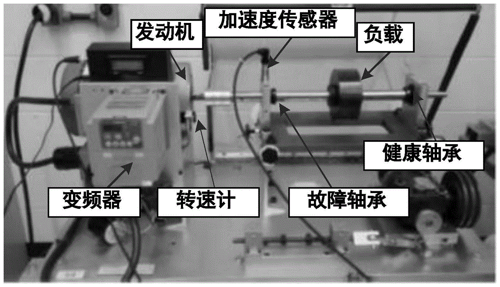 多源时频脊线提取方法与流程