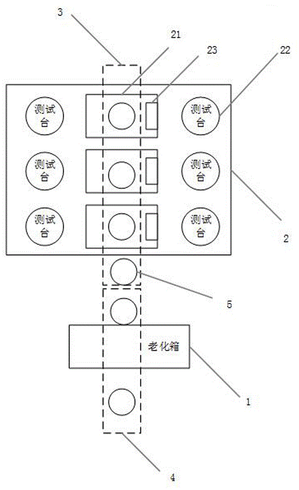 变频控制器的老化检测系统的制作方法