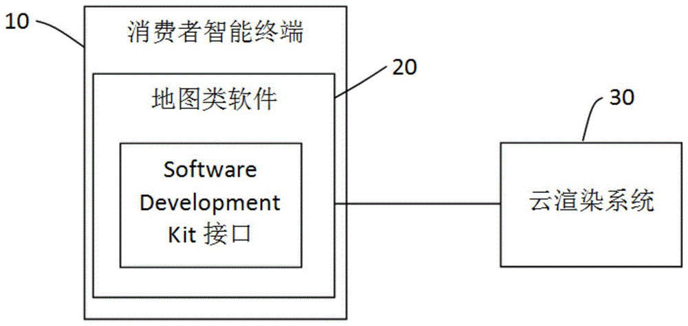 一种基于CG实时渲染的3D地理模型教学系统及方法与流程