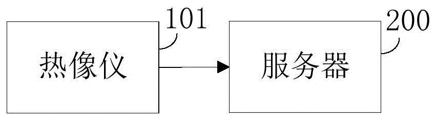 一种缺陷深度检测方法与流程