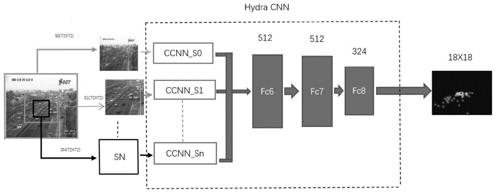 一种基于HydraCNN的信号灯智能控制方法和系统与流程