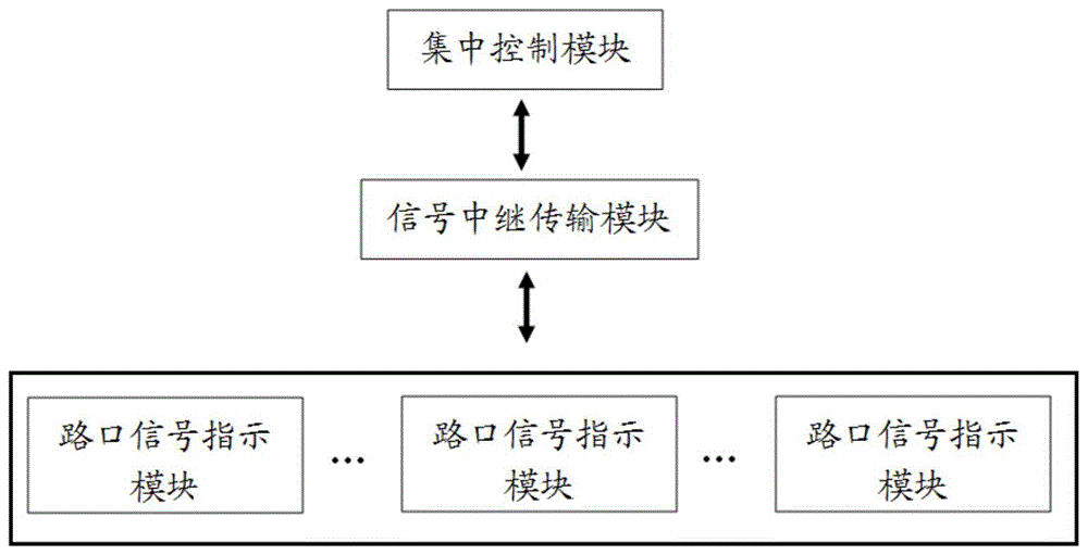 一种基于NB-IOT的智能交通控制系统的制作方法