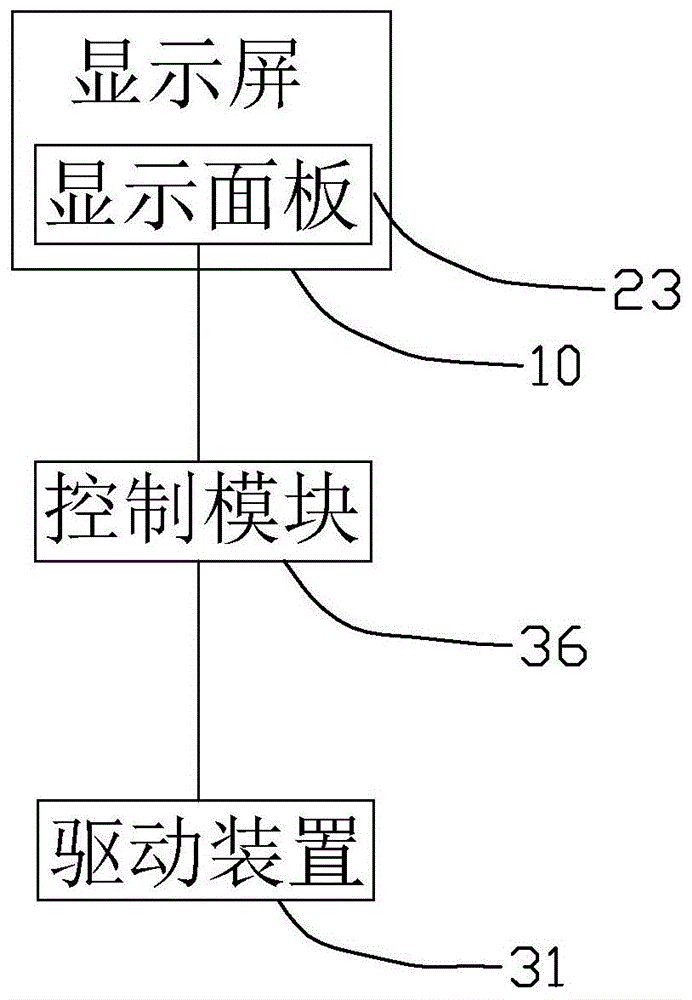 显示装置及显示装置控制方法与流程