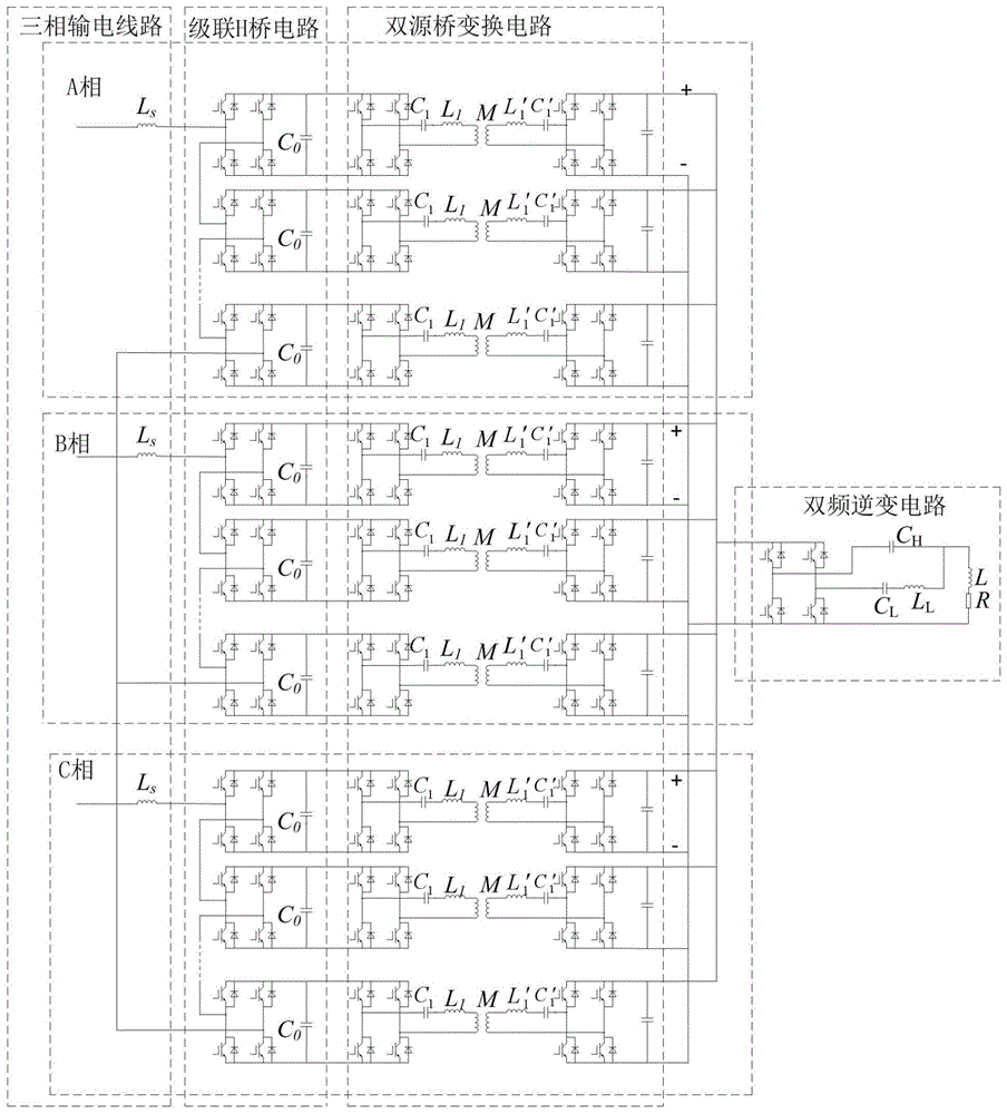 一种同步双频电源供电系统的制作方法