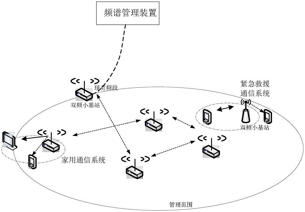 用于无线通信的电子设备、方法和计算机可读存储介质与流程