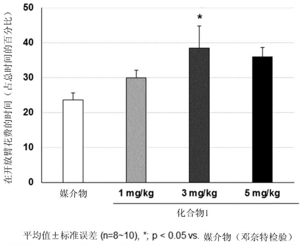 吗啡喃衍生物的在阿片δ受体激动剂相关疾病的治疗中的应用的制作方法