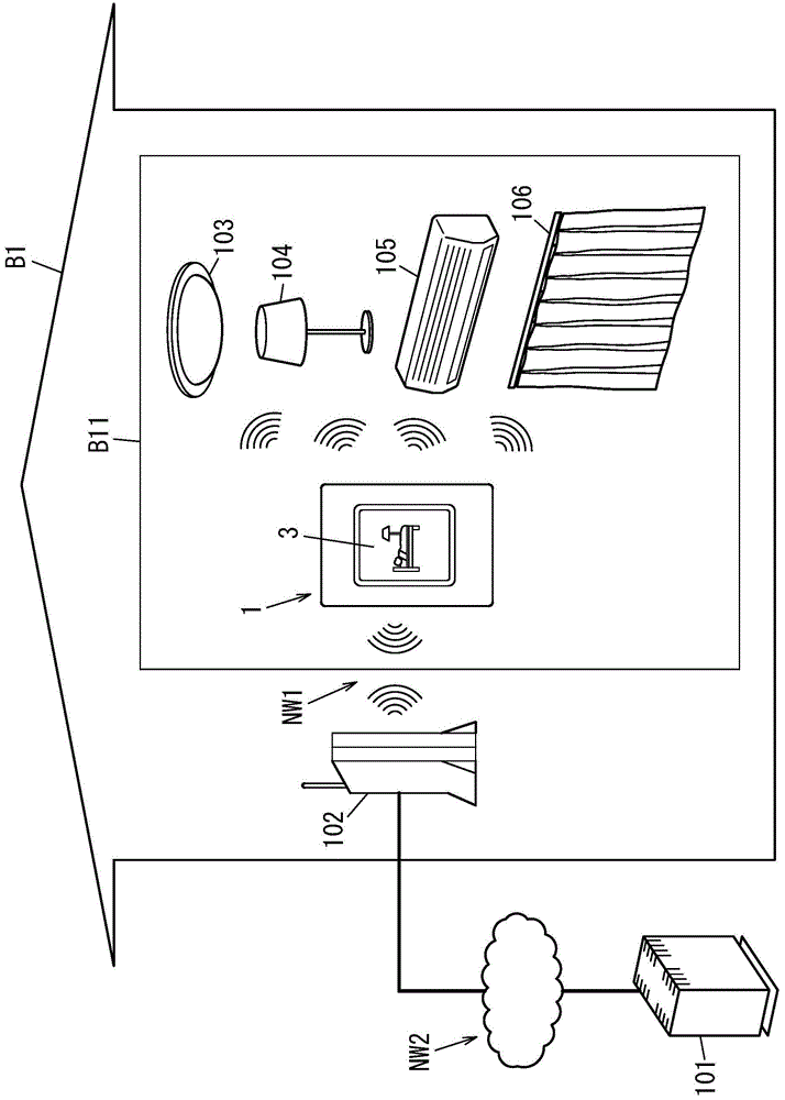 埋入型器具的制作方法