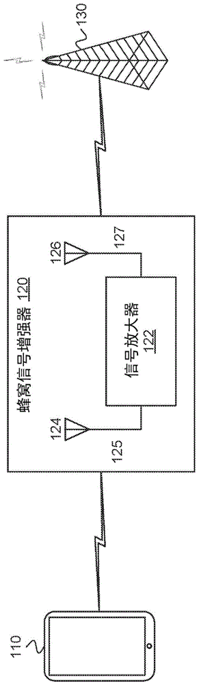 用于网络保护的独立频带检测的制作方法