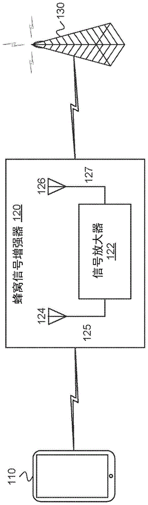 信号增强器中的频带特定检测的制作方法