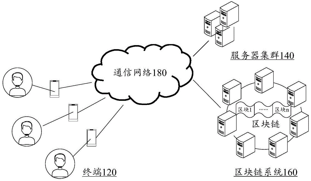 虚拟宠物的展示方法、设备及存储介质与流程