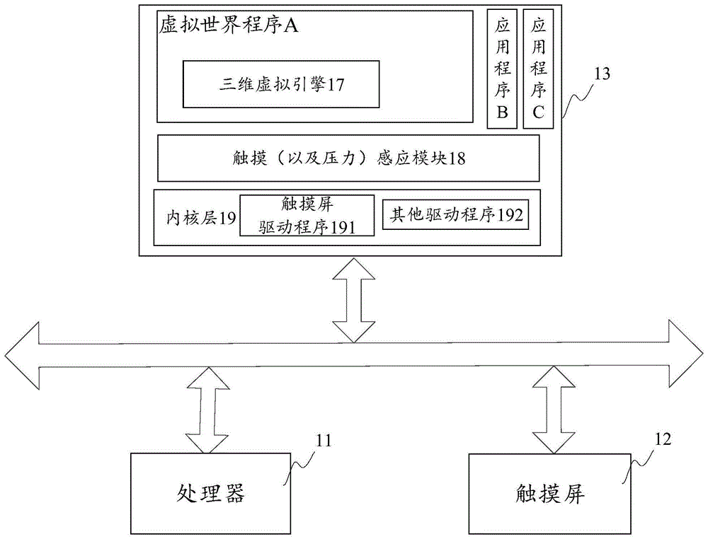 虚拟世界中的虚拟角色控制方法、装置、设备及介质与流程