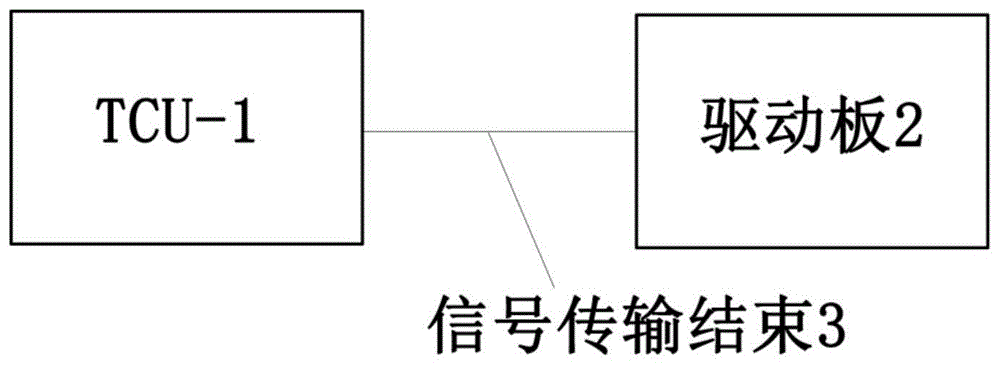 一种基于光纤信号传输的牵引逆变功率装置的制作方法