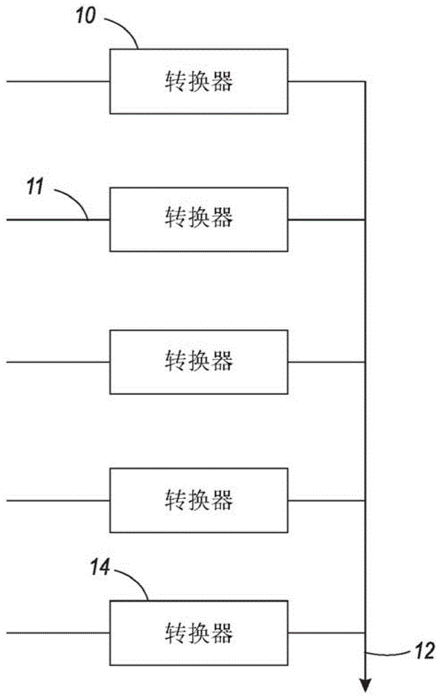 用于提高效率及电力电子装置使用期限的协调功率转换器的制作方法