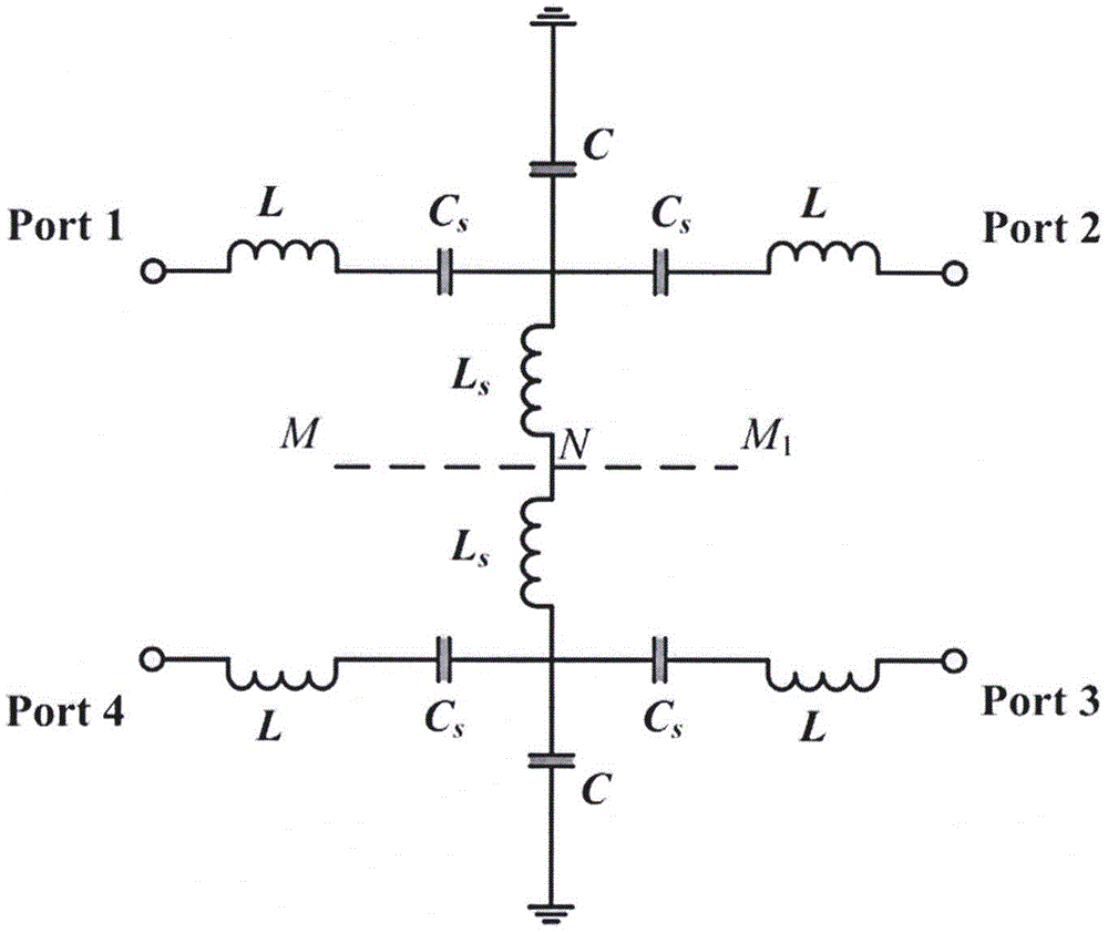 一种宽带小型化前向波定向耦合器电路单元拓扑结构的制作方法