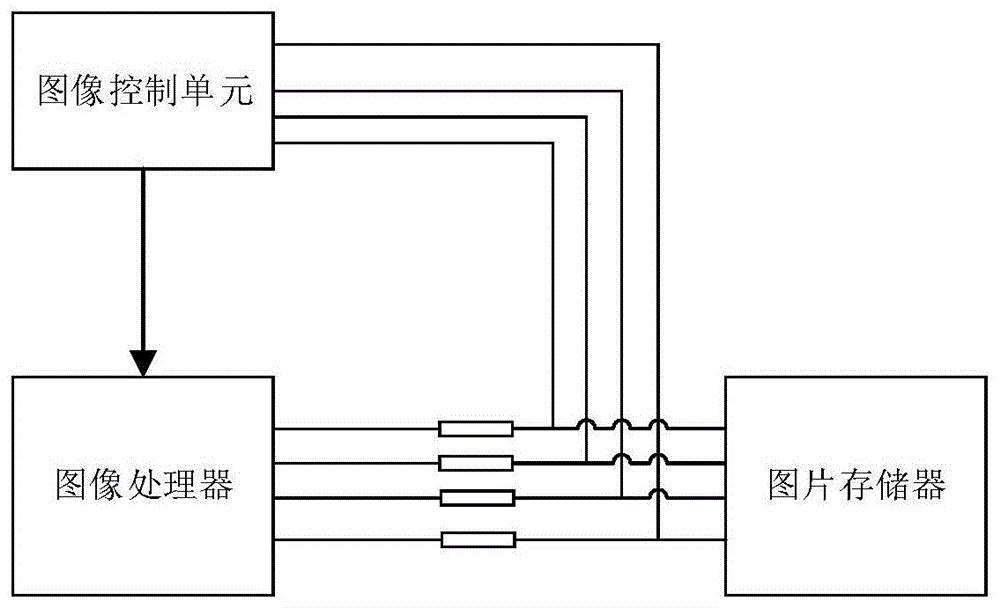 一种图像采集装置的制作方法