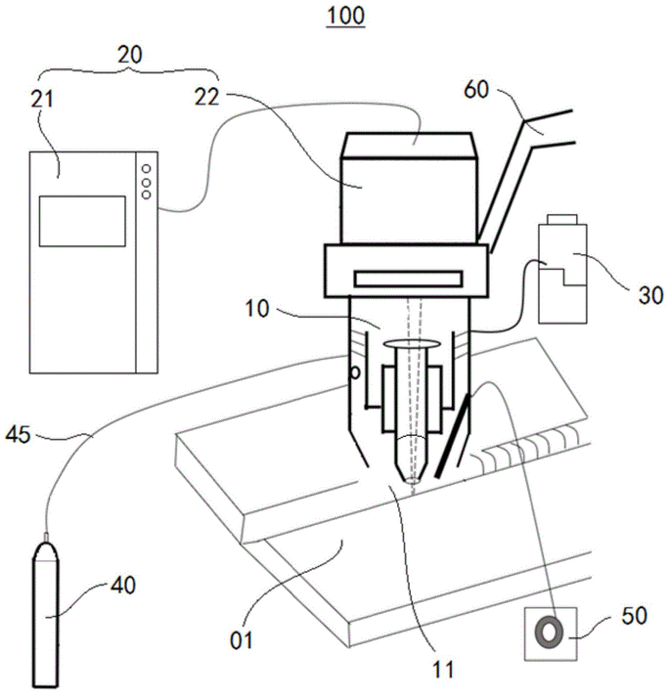 一种焊枪头、激光电弧复合焊装置和方法与流程
