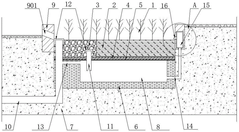 基于海绵城市的具备空气净化功能的植浅草沟的制作方法