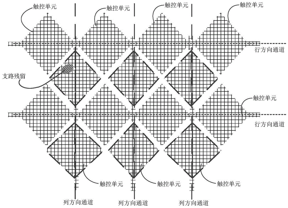 触控面板检测设备和系统的制作方法