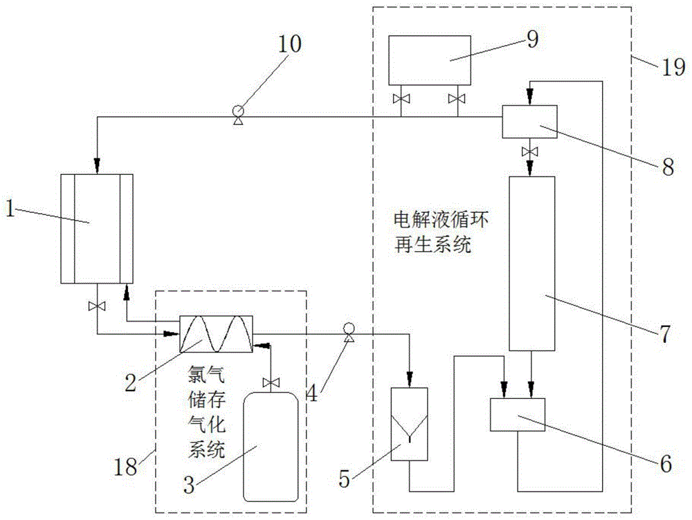 一种氯镁燃料电池的制作方法