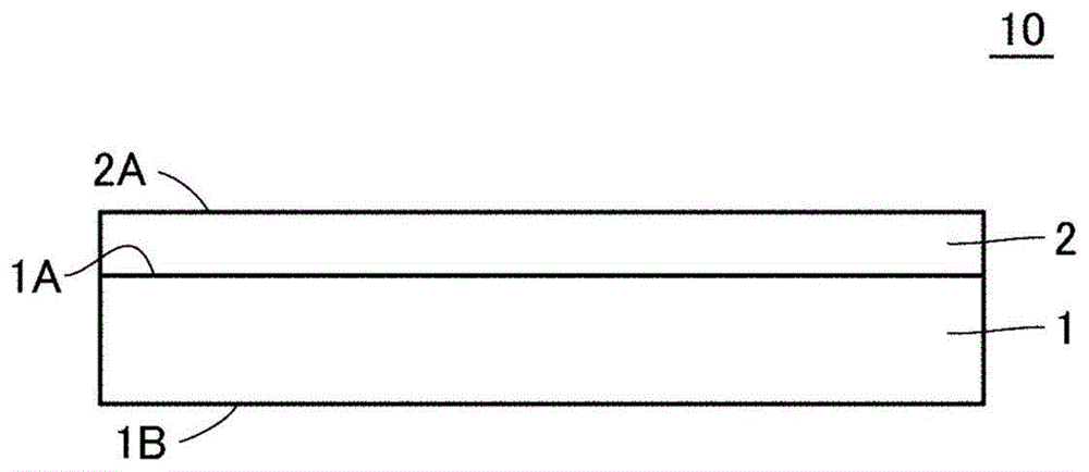 铝层叠体及其制造方法与流程