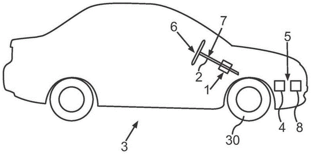 通过三个齿轮确定转向轴的旋转角度的制作方法