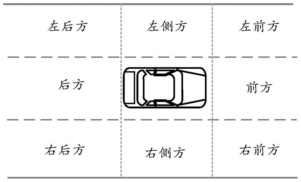 自动驾驶车辆的横向决策系统及横向决策确定方法与流程